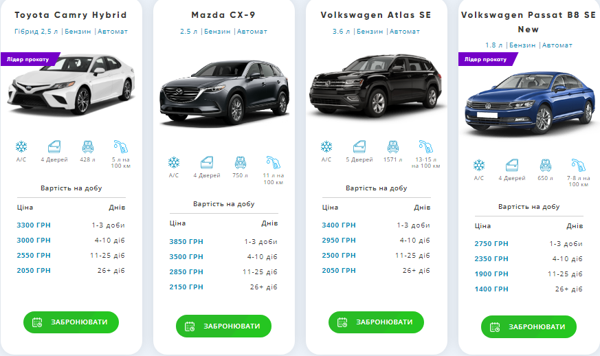 авто