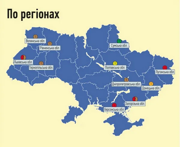 Львівщина увійшла в топ із порушень прав журналістів — фото 1