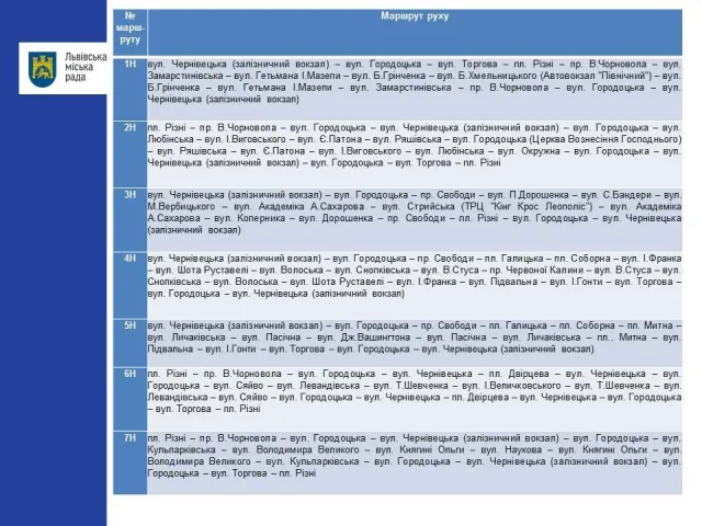 У Львові пропонують запровадити сім нічних маршрутів — фото 1