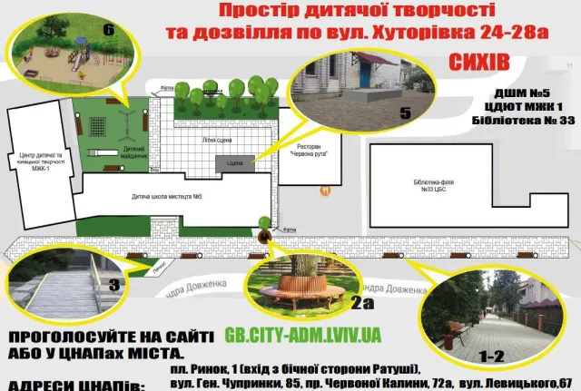 Громадський бюджет Львова: ТОП-8 проектів, які хочуть реалізувати — фото 3